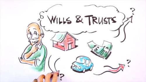 Understanding the Differences Between Wills and Trusts Image